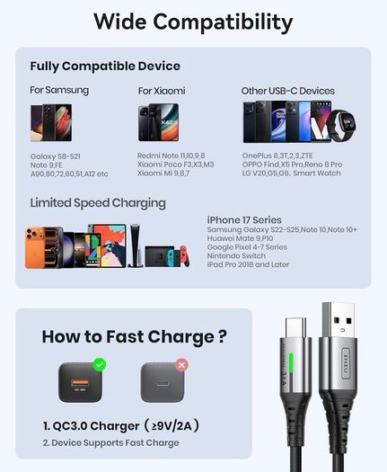 USB-C to USB-C Fast Charging Cable 2m, 100W Power Delivery,  Extra-Long & Durable, Compatible with iPhone, Samsung, Android, iPad, Laptop & More