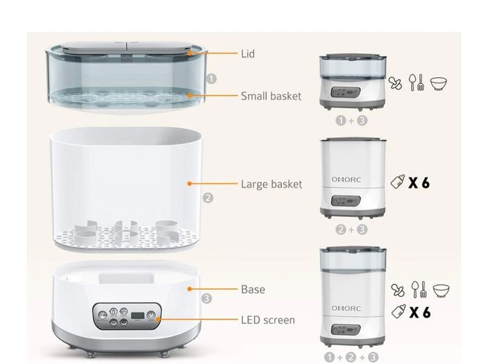 Baby steriliser and dryer 5 in 1