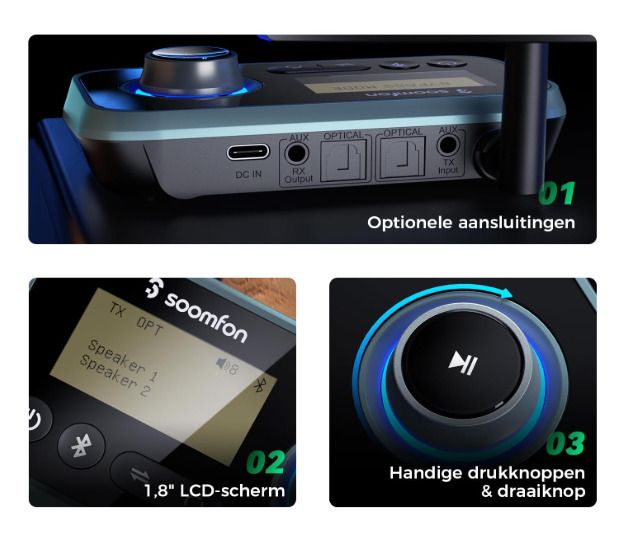 Bluetooth 5.3 Transmitter Receiver for TV to 2 Headphones