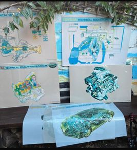 7 x Large Toyota Technical Education Posters