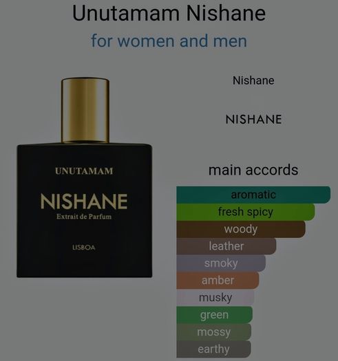 Unutamam Nishane 5 ml decants