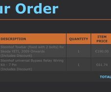 Skoda Yeti Tow Bar