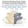 Ergonomic memory foam pillow (originally 32 EUR) Image 2