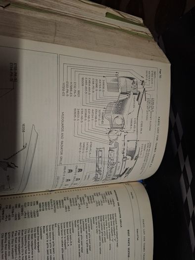 Parts list Thames trader NC&FC