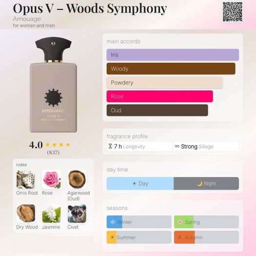 Amouage - Opus V Woods Symphony