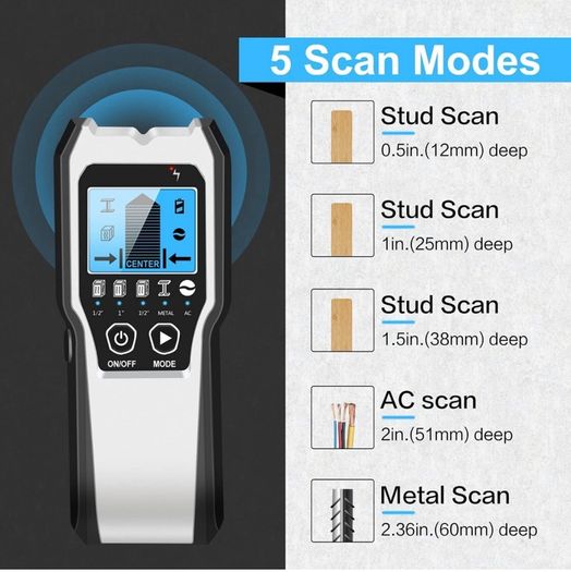 Stud Finder Wall Scanner - 5 in 1 Stud Detector Detector Beam Finders Wall Detector Sensor Center Finding with LCD Display for Wood AC Wire Metal Studs Cable Joist Detection