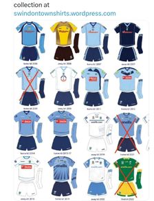 WANTED: UCD Jerseys Shirts Training Gear