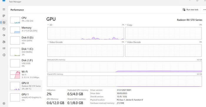 Gaming Pc Dell Xps 8920