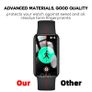 Screen Protector Cover for Xiaomi Redmi  Band  Curved Edge Soft Protective Film for Redmi Band (Not Glass) Image 4