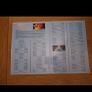 Original 1989 The Little Mermaid Press Kit Synopsis and Photo Image 5