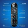 Sky Q Compatible Remote Image 4