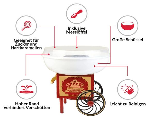 Candy Floss Machine for Home, for Children's Birthday Parties, Red/White