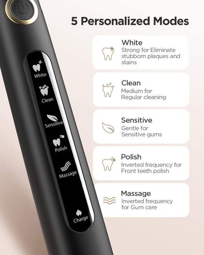 Fairywill Sonic Toothbrush,Electric Toothbrush Clean Teeth Like a Dentist Rechargeable 4 Hours Charge Minimum 30 Days Use 5 Optional Modes,3 Brush Heads Black