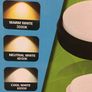 18 W Circle LED Light Image 3