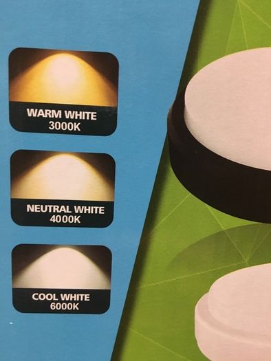 18 W Circle LED Light