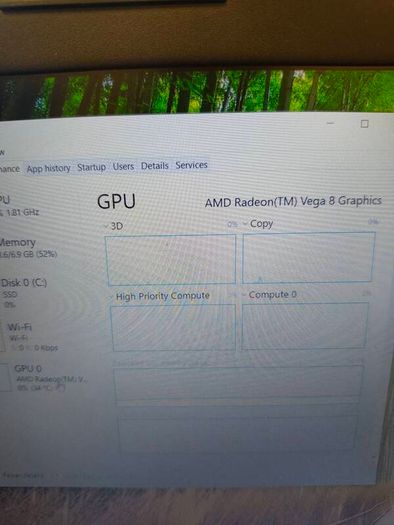 dell 15" Laptop