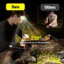 LED Head Torch, USB Headlamp 350 Lumens COB LED Headlight 80g Motion Sensor Headtorch with IPX4 Waterproof for Kids Adults, Running, Camping, Hiking, Fishing, Hunting, Climbing Image 7
