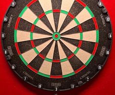 Target Aspar Dartboard