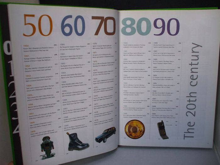 SALE!  GUINNESS Book of the 20th Century - Millennium Edition