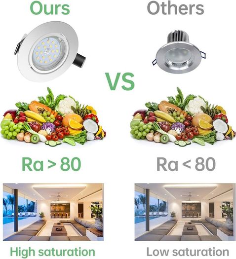 10x Recessed Ceiling Lights GU10, 5W 600LM Cool White 6000K, Round Metal Matte White Recessed Downlights 30 Swiveling with 5W Bulbs, Spotlights Ceiling Lights 220V-240V, (Hole Size:68mm-80mm)