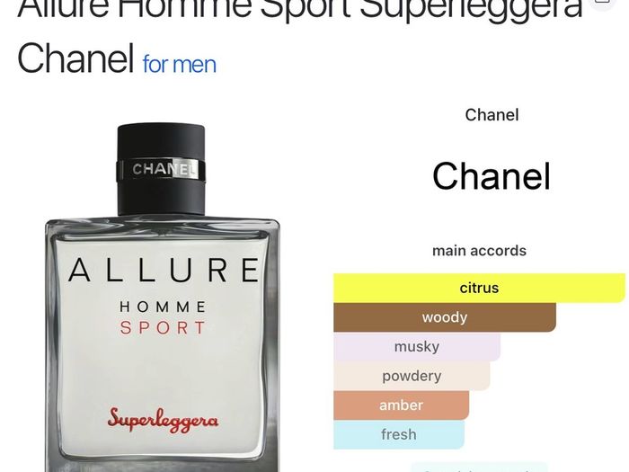 Chanel Allure Homme Sport Superleggera