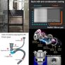 Stainless Steel Washing Sink Hand Wash Sink Commercial Kitchen with Tap for Shop Kitchen Garage Garden 80cm Black Image 6