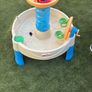 Little Tykes Image 2