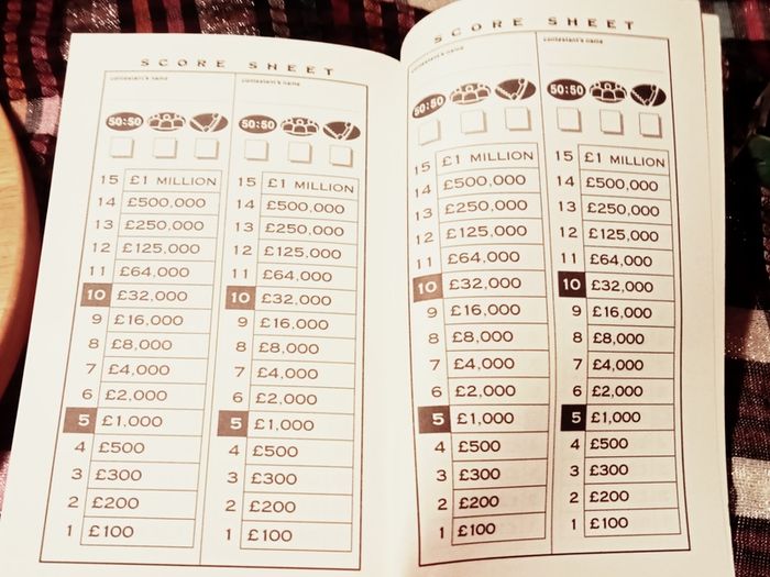 1999. Who Wants To Be A Millionaire. The Quiz Book.