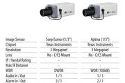 PRICE DROP !!! 3MegaPixel Professional Network Box CCTV Camera
