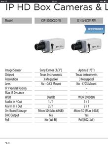 PRICE DROP !!! 3MegaPixel Professional Network Box CCTV Camera