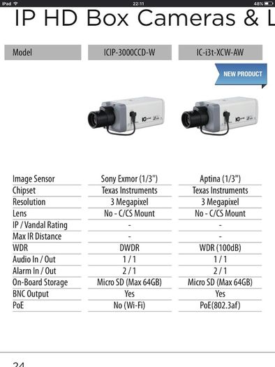 PRICE DROP !!! 3MegaPixel Professional Network Box CCTV Camera