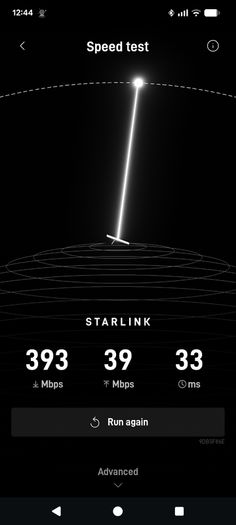 Starlink Gen 2 Actuated