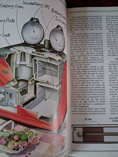 The Aga Book / Mary Berry / 1994