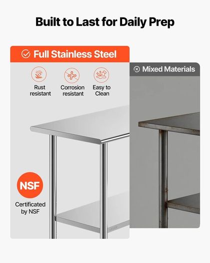 Stainless Steel Food Prep Table Workstation with Adjustable Undershelf  6 x 122 cm