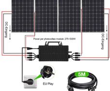 Microinverter 1600w Plug & Play