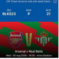 Arsenal V Real Betis