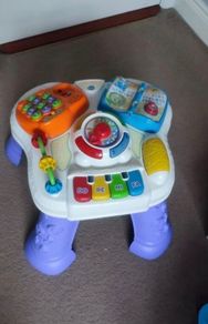 Activity table