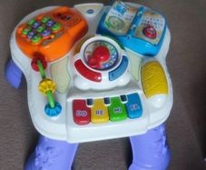 Activity table