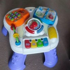 Activity table