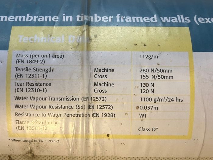 Roofing membrane