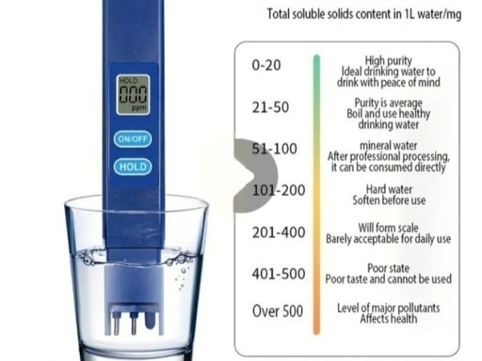 Water Quality Detection Pen