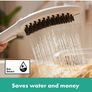 Hansgrohe Dog Shower Image 6