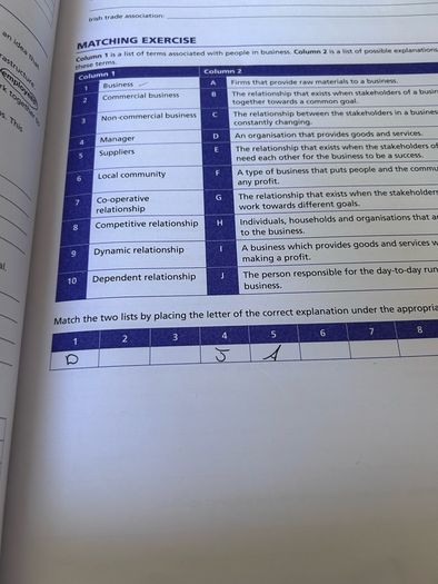 Inside Business - Textbook & Activity Book - Set