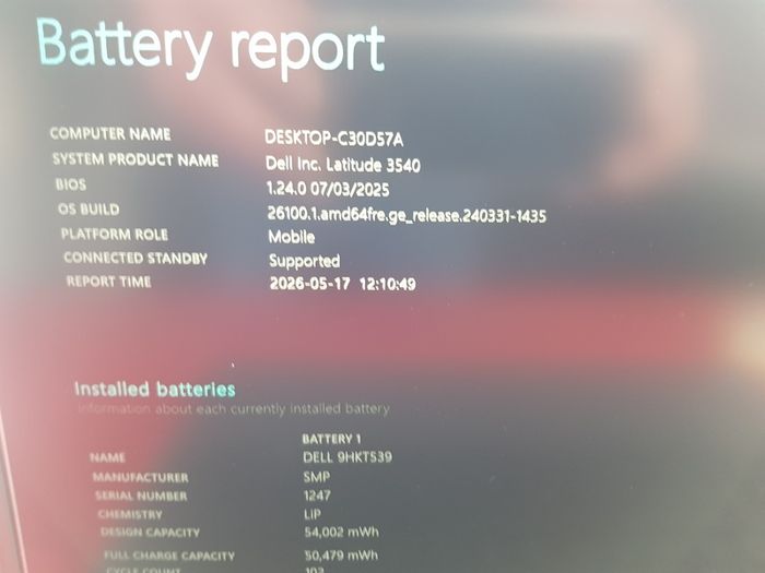 Dell Latitude 3540,i5 Cpu (13th gen) 32 GB, 512 GB Storage .