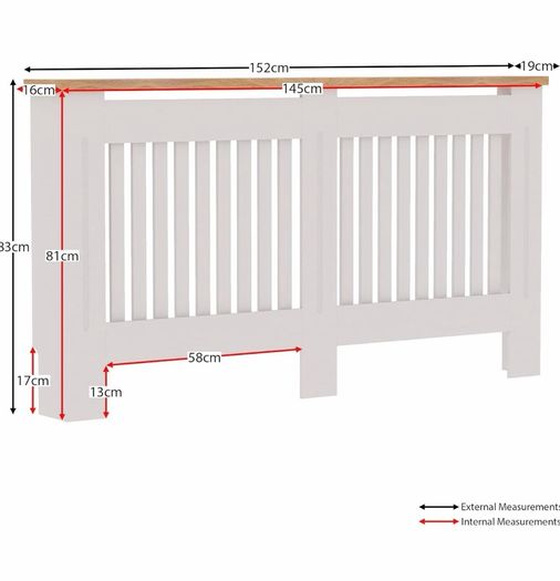 Radiator Cover