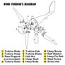 Horizontal Wind Turbine Generator Low Noise 1.35m Diameter Effective Image 2