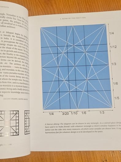 Patterns Of Eternity. Sacred Geometry And The Starcut. By Malcolm Stewart.  First Edition Large Volume Paperback In Good Condition.  See Photos For Same.