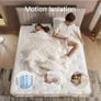 King Mattress, 10 Inch Orthopedic Hybrid Memory Foam King Mattress 5FT, Individually Wrapped Pocket Sprungs Image 6
