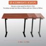 _Height-adjustable desk Electrically height-adjustable table frame 2-fold telescope, ergonomic sit-stand table with memory control (frame only - black) Image 4