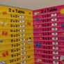 Let,s Learn Times Tables Pull The Tab Hardback Book Image 6